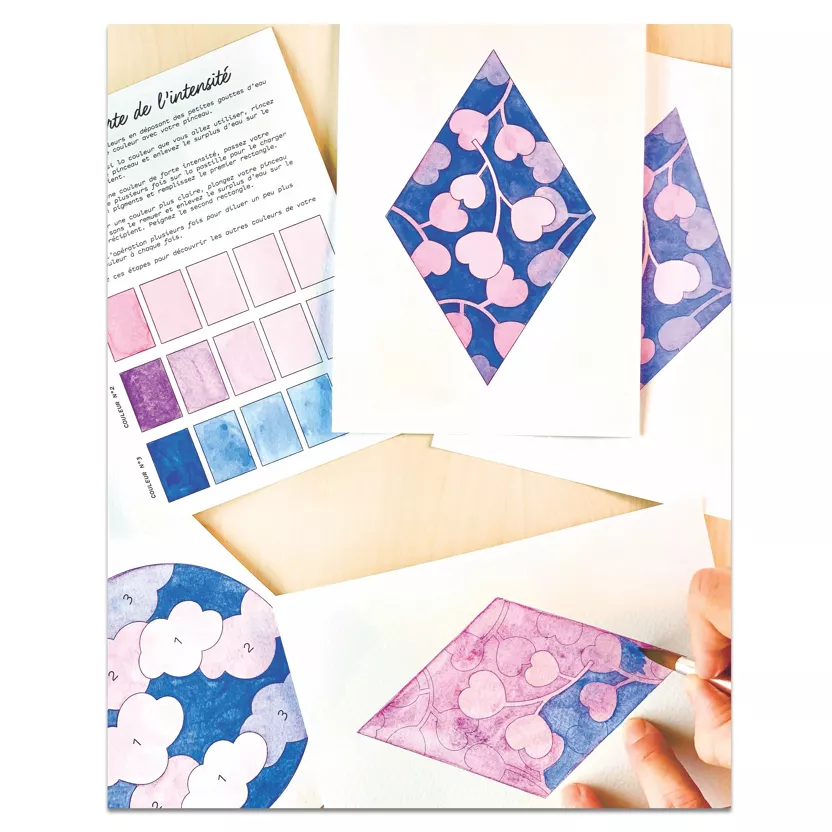 Kit Aquarelle - Bleu eucalyptus