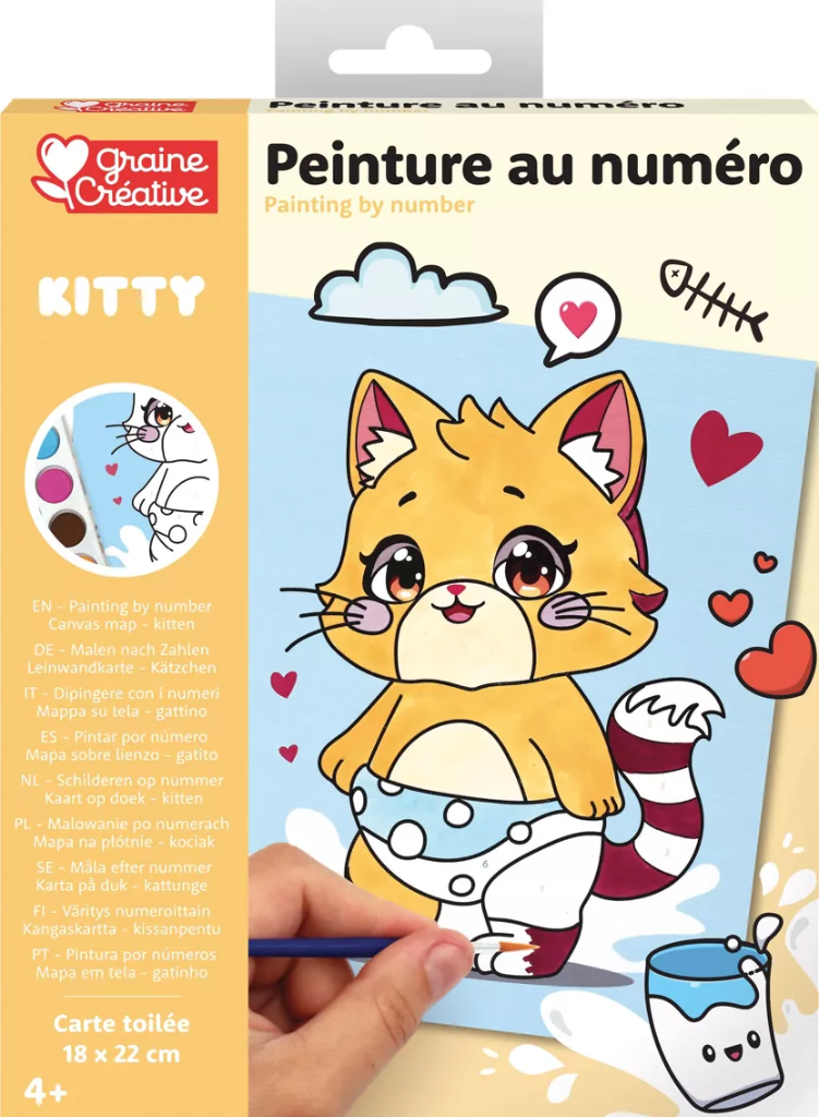 Peinture au numéro - Kitty